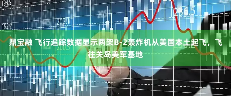 鼎宝融 飞行追踪数据显示两架B-2轰炸机从美国本土起飞，飞往关岛美军基地
