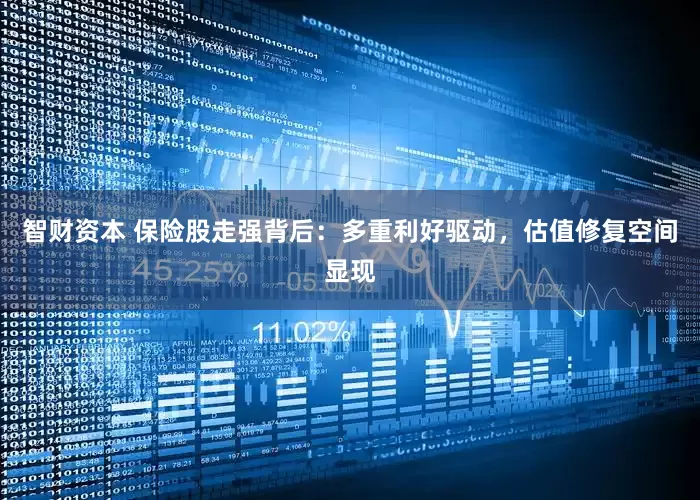智财资本 保险股走强背后：多重利好驱动，估值修复空间显现