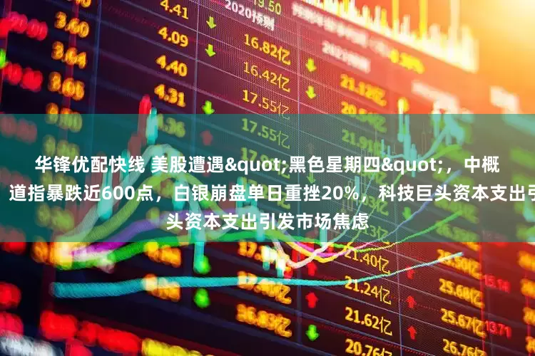华锋优配快线 美股遭遇"黑色星期四"，中概股逆势走强：道指暴跌近600点，白银崩盘单日重挫20%，科技巨头资本支出引发市场焦虑
